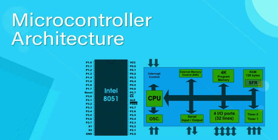 PIC Microcontroller Training in Chandigarh pic microcontroller training in chandigarh PIC Microcontroller Training in Chandigarh | Mohali PIC Microcontroller 4